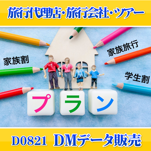 D0821